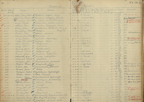 Civic Guard (Garda Síochána) temporary register, 1922-25