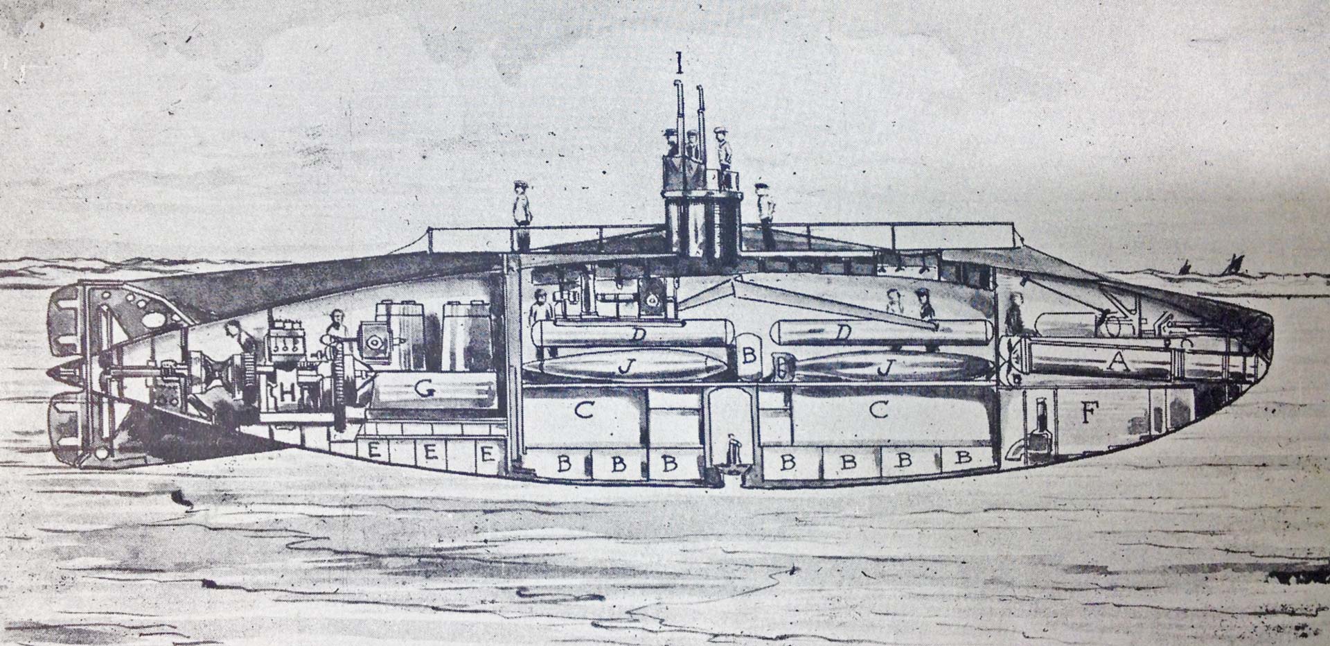 The interior of a submarine. A) marks the torpedo expulsion tubes with the torpedoes themselves marked J). These submarines have a speed of from 12 to 20 knots on the surface and from 8 to 12 knots submerged. Their surface radius is from 1,000 to 4,000 miles and their submerged radius about 100 to 150 miles. 